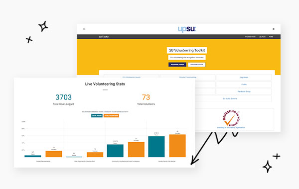 Plymouth University Students' Union logo